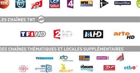 french tv channels list